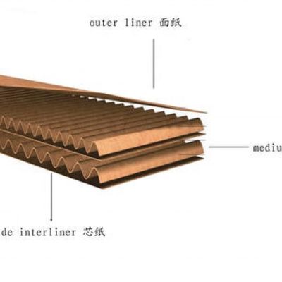 Máquina de fabricación de cajas de cartón ondulado de 5 plies totalmente automática para material de embalaje de plástico